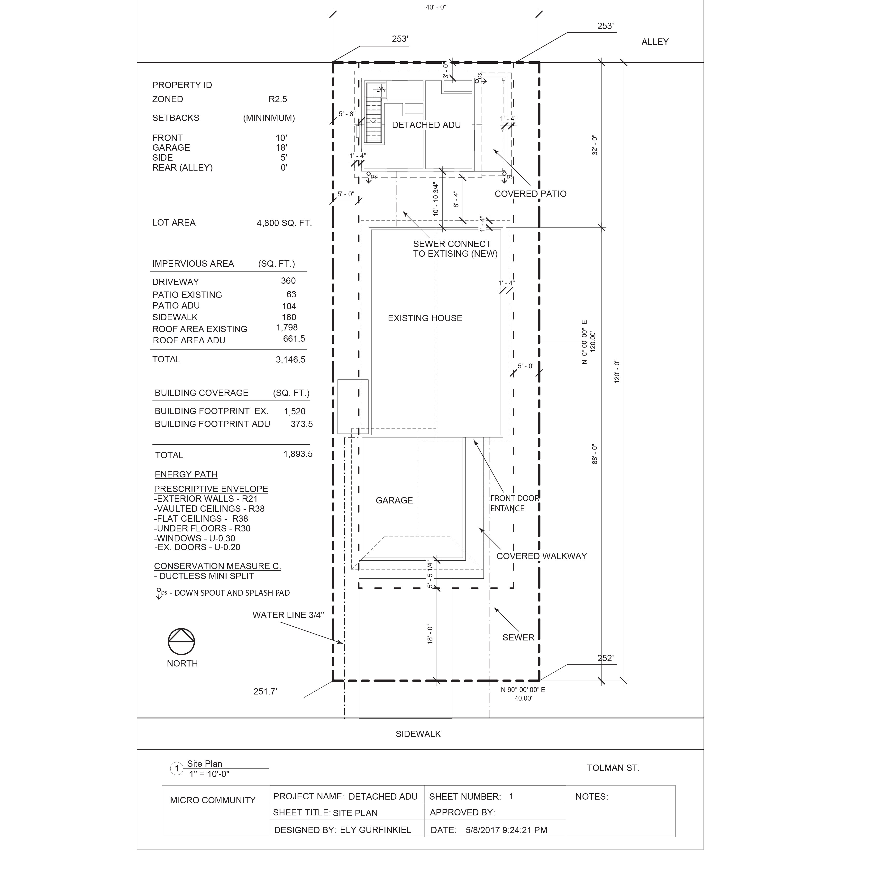 Adu Site Plan Tuscan Design
